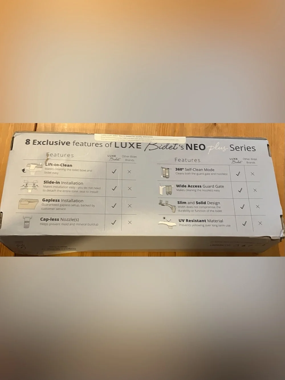 NWOT Factory Sealed Luxe Bidet NEO 120 Plus White